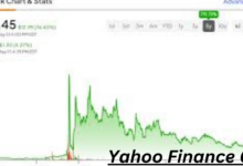 Yahoo Finance GME